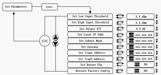 nepstech